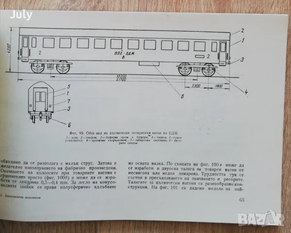Железопътен моделизъм, Юри Ботев, Иван Недялков, снимка 5 - Специализирана литература - 49095226
