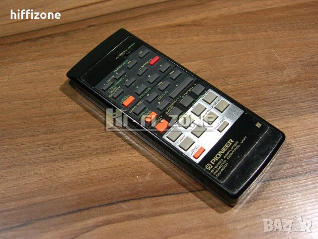 ДИСТАНЦИОННО УПРАВЛЕНИЕ  Pioneer cu-a001 