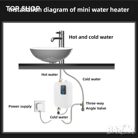Мини електрически бойлер Mulcort, проточен бойлер 220V 3000W, снимка 6 - Бойлери - 49627436