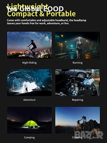 Smiling Shark Челник 230° LED 2 броя, снимка 6 - Друга електроника - 53736110