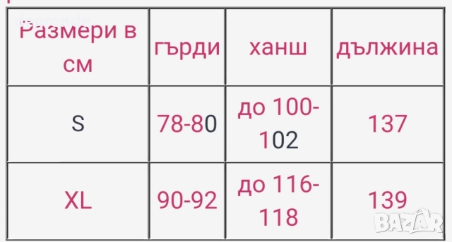 Лятна рокля щампа лице, снимка 3 - Рокли - 51611103
