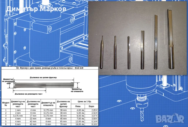 Фрезери за CNC фреза / рутер, гравираща машина, ЦПУ, ЦНЦ, снимка 2 - Инструменти за гравиране - 21809259
