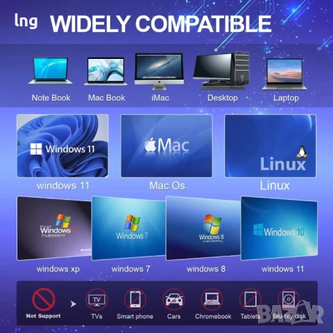 Външно оптично устройство, 7 в 1, USB 3.0, преносимо, снимка 3 - Външни хард дискове - 50973042