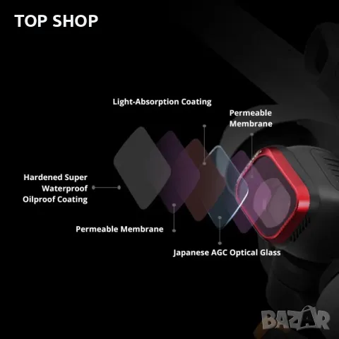 DJI MINI 3 ФИЛТРИ, снимка 2 - Обективи и филтри - 48743454