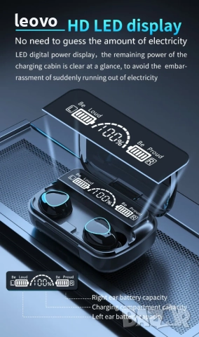 Безжични слушалки M10, TWS, Bluetooth 5.1, 2000mAh батерия, снимка 6 - Bluetooth слушалки - 51471266