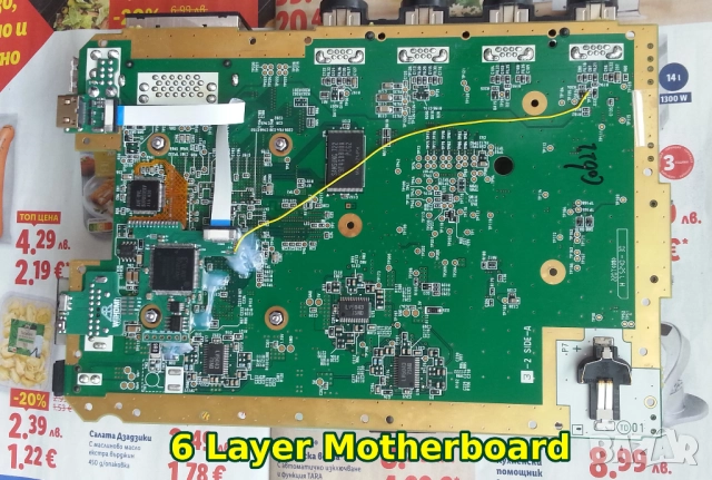 Arthrimus Wii HDMI вграден Mod за Nintendo Wii | Нинтендо, снимка 9 - Nintendo конзоли - 50539060