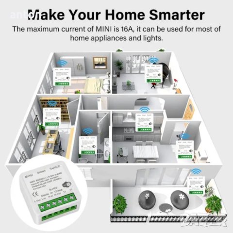 wifi smart switch безжичен ключ wireless control Tuya Smart life Alexa Alice Google home, снимка 3 - Други - 41227261