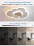 FANLG LED плафониера Clouds, 30 cm стенна лампа Детска LED плафониера Димируема с дистанционно управ, снимка 3