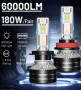 H7 LED крушки с CANBUS, снимка 2