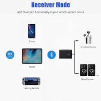 Bluetooth адаптер Audio 5.0, 2 в 1 приемник за безжичен предавател, адаптер за Bluetooth предавател , снимка 3 - Друга електроника - 41336135