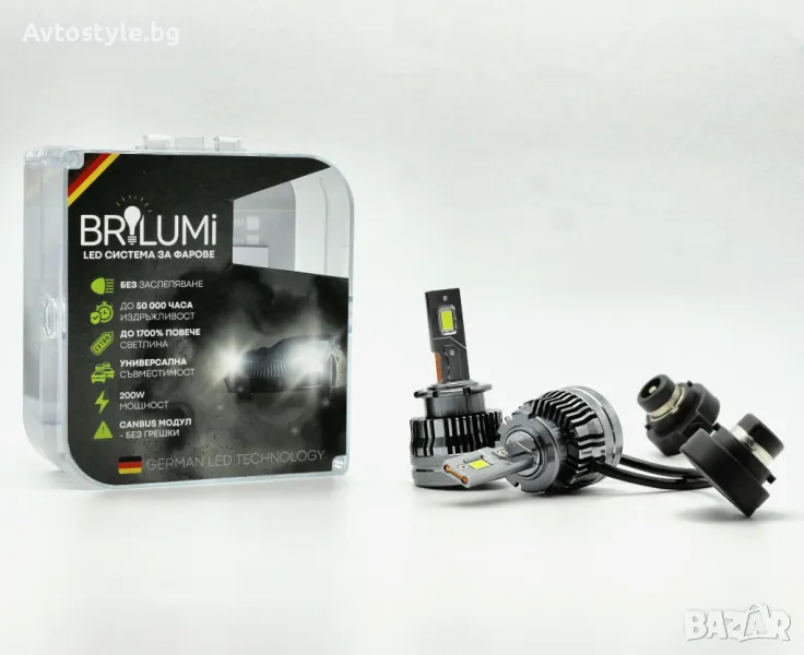 LED крушки за фарове BRILUMI Xenite, D2S, 100W-CANBUS, 6000K, снимка 1