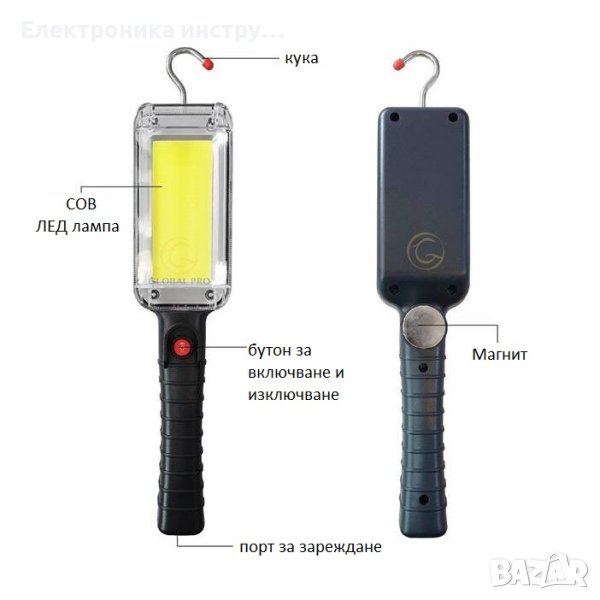Работна LED лампа ZJ-859, Магнит, Кука, Фенер, Акумулаторна батерия, 20W, снимка 1