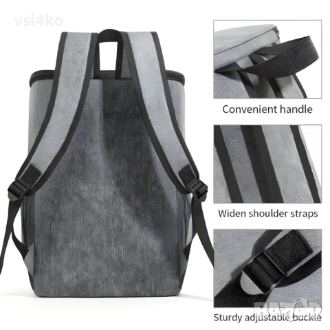 Изотермична раница с голям капацитет – термоизолирана, снимка 6 - Раници - 51546531