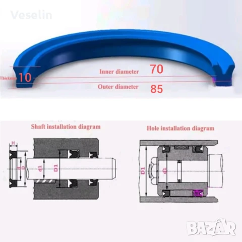 Хидравлични уплътнители , снимка 2 - Резервни части за машини - 50958789