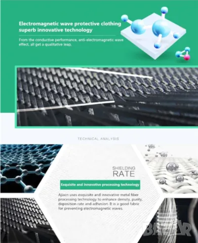 Екраниран Суичър с Метални Нишки RF EMF EMR GPS Wi-Fi BT5 5G Вълнова Електромагнитна Защита ЕМП EMP , снимка 15 - Суичъри - 35085213