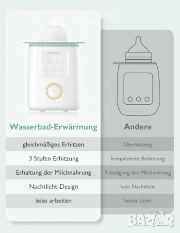 Нов Momcozy Флаш подгрявач за бебешки шишета 9 в 1 с LED и стерилизатор, снимка 5 - Аксесоари за кърмачки - 52655290