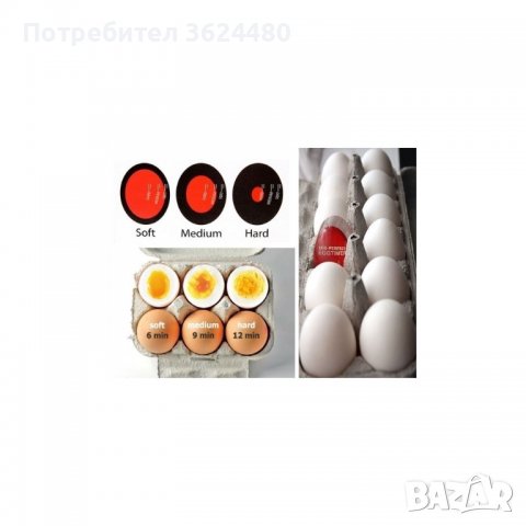 1324 Таймер за варене на яйца, снимка 2 - Аксесоари за кухня - 35731046