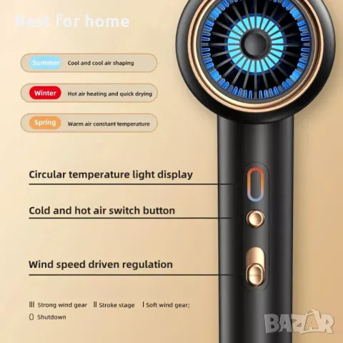 Професионален сешоар STL-8108PRO с дифузер и концентратор, снимка 6 - Сешоари - 49044071