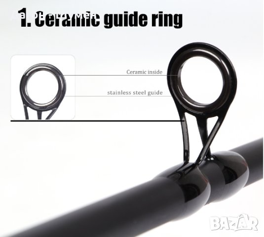 Карбонов фидер - 3.60 м., снимка 7 - Въдици - 41428926