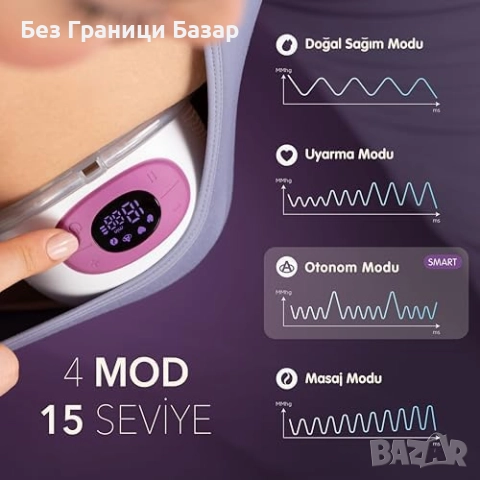 Нова Електрическа носима помпа за гърди – дигитален дисплей, hands-free, снимка 3 - Помпи за кърма - 52470316