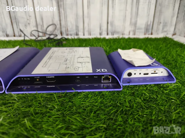  Приемник BrightSign 4 XD/LS, снимка 4 - Приемници и антени - 49867036