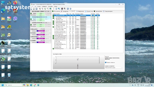 Хард диск Laptop Toshiba MQ01ABF050 500GB SATA 3.0Gb/s, снимка 8 - Твърди дискове - 51745722