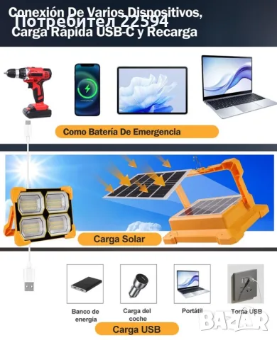 Презареждаем LED прожектор 300 W Портативен Слънчев Външен Работен – 26 000 LM, снимка 3 - Прожектори - 55755194