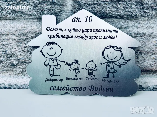 Табелка за врата и пощенска кутия, снимка 5 - Входни врати - 47748789