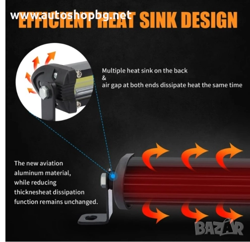 ДИОДЕН ЛЕД БАР / LED BAR Slim - 19см, снимка 3 - Аксесоари и консумативи - 52170114