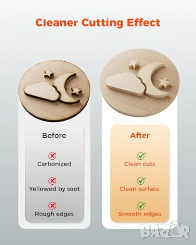 Нова 400x400 Работна маса за лазер алуминиев панел за гравьор Honeycomb, снимка 4 - Други стоки за дома - 53835194