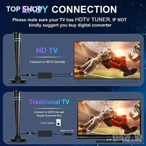 Нова ТВ антена приемник 4K 1080P HDTV Дом Телевизор, снимка 7 - Други стоки за дома - 49956858