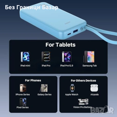 Нов power bank Преносима батерия 25W 10000mAh USB-C кабел 3 изхода LED, снимка 6 - Външни батерии - 53649881