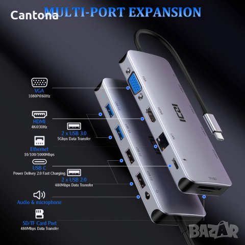 USB C HUB ICZI 11 в 1 Type-C, HDMI 4K, VGA 1000Mbps Ethernet, 3.5mm Audio, PD 100W, 4 USB3.0/2.0, Da, снимка 2 - Други - 39550648