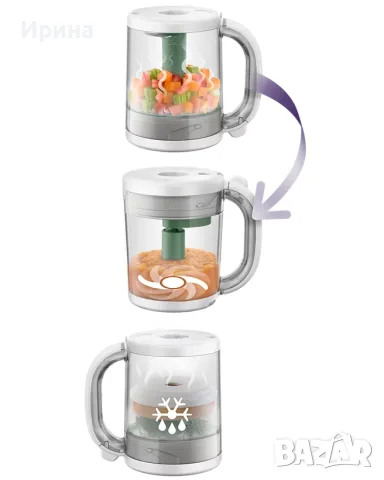 Philips Avent Premium
Пасатор с функция за готвене на пара „4 в 1“, снимка 3 - Други - 56202268