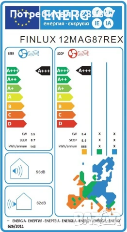 Климатик Finlux 12mag87rex, снимка 3 - Климатици - 53420951
