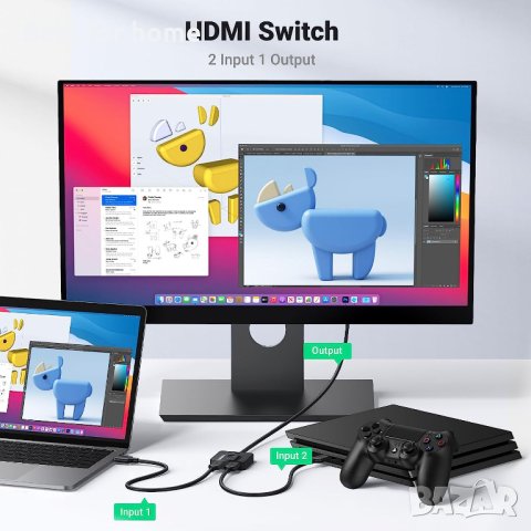 UGREEN HDMI сплитер 2 в 1 изход HDMI превключвател, 4K, двупосочен,Поддържа HD Dolby 3D HDR, снимка 8 - Друга електроника - 41779162