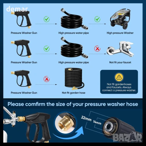 Аксесоар с двоен конектор за Saker Snow Foam Cannon за водоструйка под налягане, с 5 дюзи, снимка 3 - Други стоки за дома - 50766120