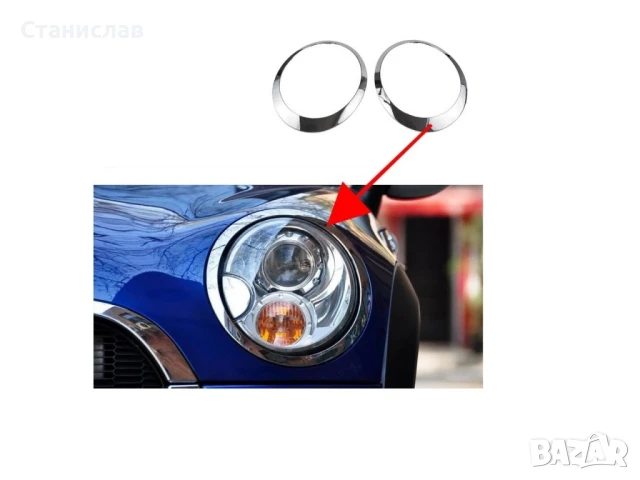Декоративен пръстен за фарове на Mini Cooper R56 / R57 MK2, снимка 3 - Части - 50626982