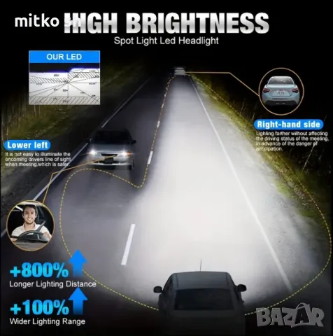 +800% d2s, d4s Led Super Bright автомобилни крушки, снимка 10 - Аксесоари и консумативи - 50027665