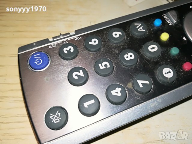 JVC RM-C1831 TV/DVD/VCR REMOTE-ВНОС SWISS 2805231252, снимка 2 - Дистанционни - 40849219