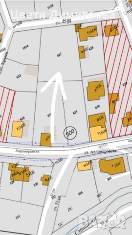 Продавам голям парцел УПИ в с.Алдомировци , снимка 17 - Парцели - 52773059