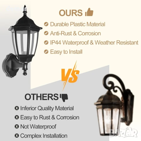 FUDESY Външна модерна стенна лампа, IP44, Max 60W E27, черна, снимка 7 - Лампи за стена - 50591821