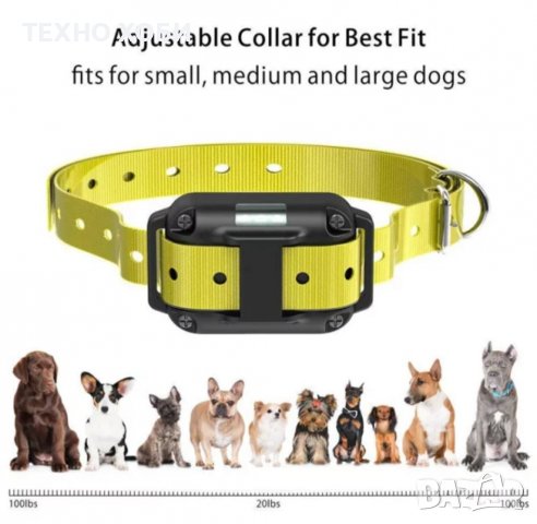 Електронен нашийник за куче водоустойчиви,GPS, Ловни камери, електропастири, бийпари, антилай..., снимка 9 - Други - 39709052