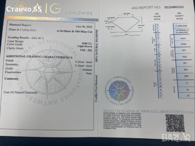 Диамант/и 4бр. AIG Сертификат 0,84 ct. 💯% натурални , снимка 4 - Други - 41408778
