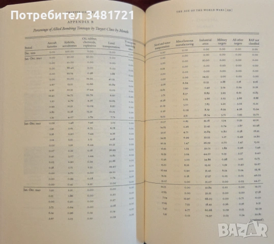 Castles, Battles, and Bombs. How Economics Explains Military History, снимка 8 - Художествена литература - 53251846