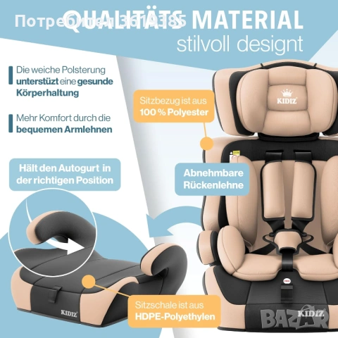 Детско столче за кола 9-36 кг (Група 1+2+3), снимка 4 - Столчета за кола и колело - 53205991