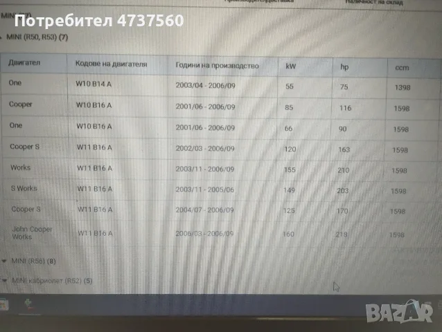 Алтернатор за мини Купър R50/R53/R56 бензин , снимка 4 - Части - 56039931