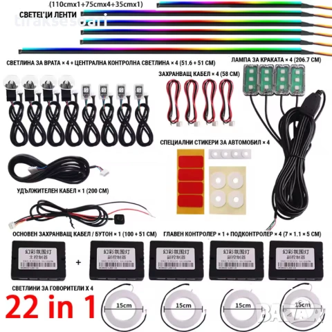 RAINBOW LED амбиентно осветление за автомобили с RGB 256 цвята, 22 в 1, снимка 2 - Аксесоари и консумативи - 53156277