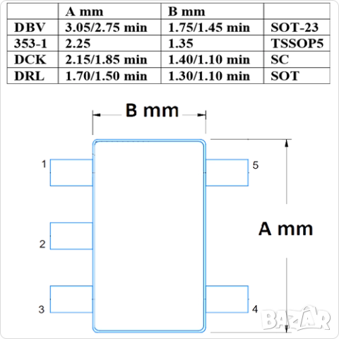 SN74LVC1G17DCKR ; 74LVC1G32GW ; SN74LVC1T45DBVR , DRLR , DCUR ; SN74LVC1G66DCKR ; SN74LVC1G86DCKR, снимка 2 - Друга електроника - 52026717