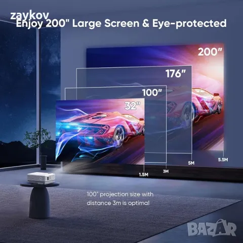 Мини проектор, 5G WiFi Bluetooth проектор Full HD 1080P, малък проектор, снимка 3 - Друга електроника - 47333672